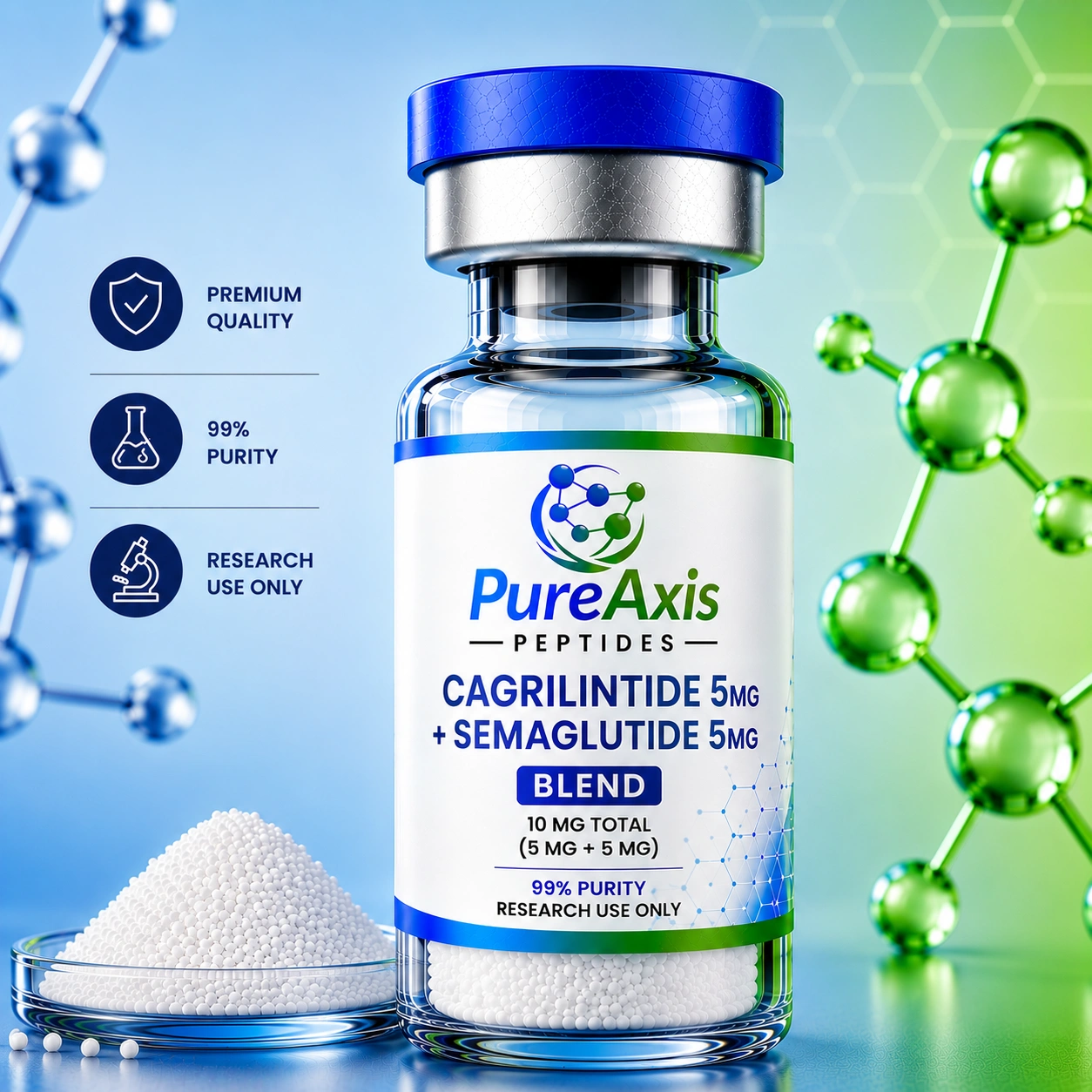 Cagrilintide 5mg + Semaglutide 5mg Blend
